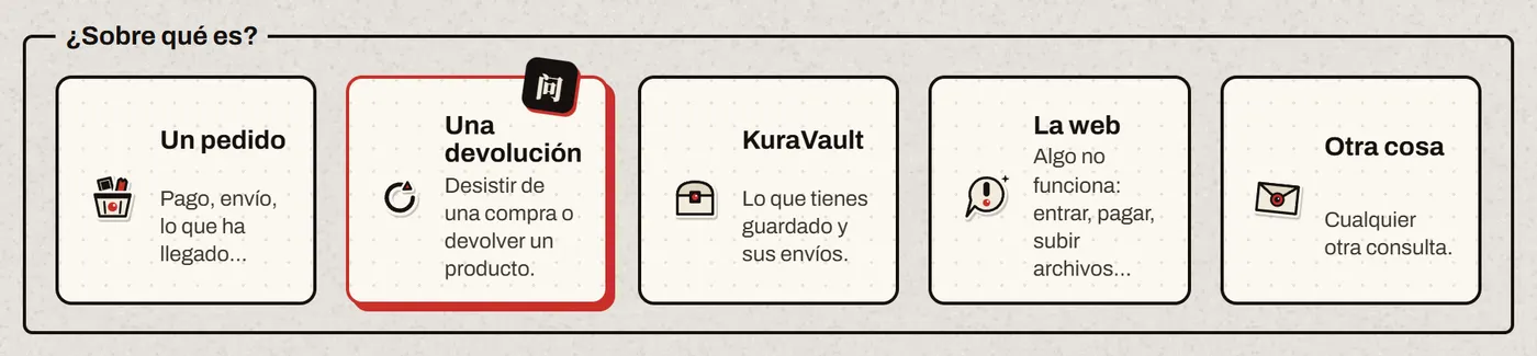 Los temas de una consulta nueva («Un pedido», «Una devolución», «KuraVault», «La web» y «Otra cosa»), con «Una devolución» marcado.